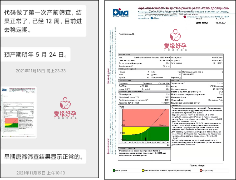 供暖一次移植成功