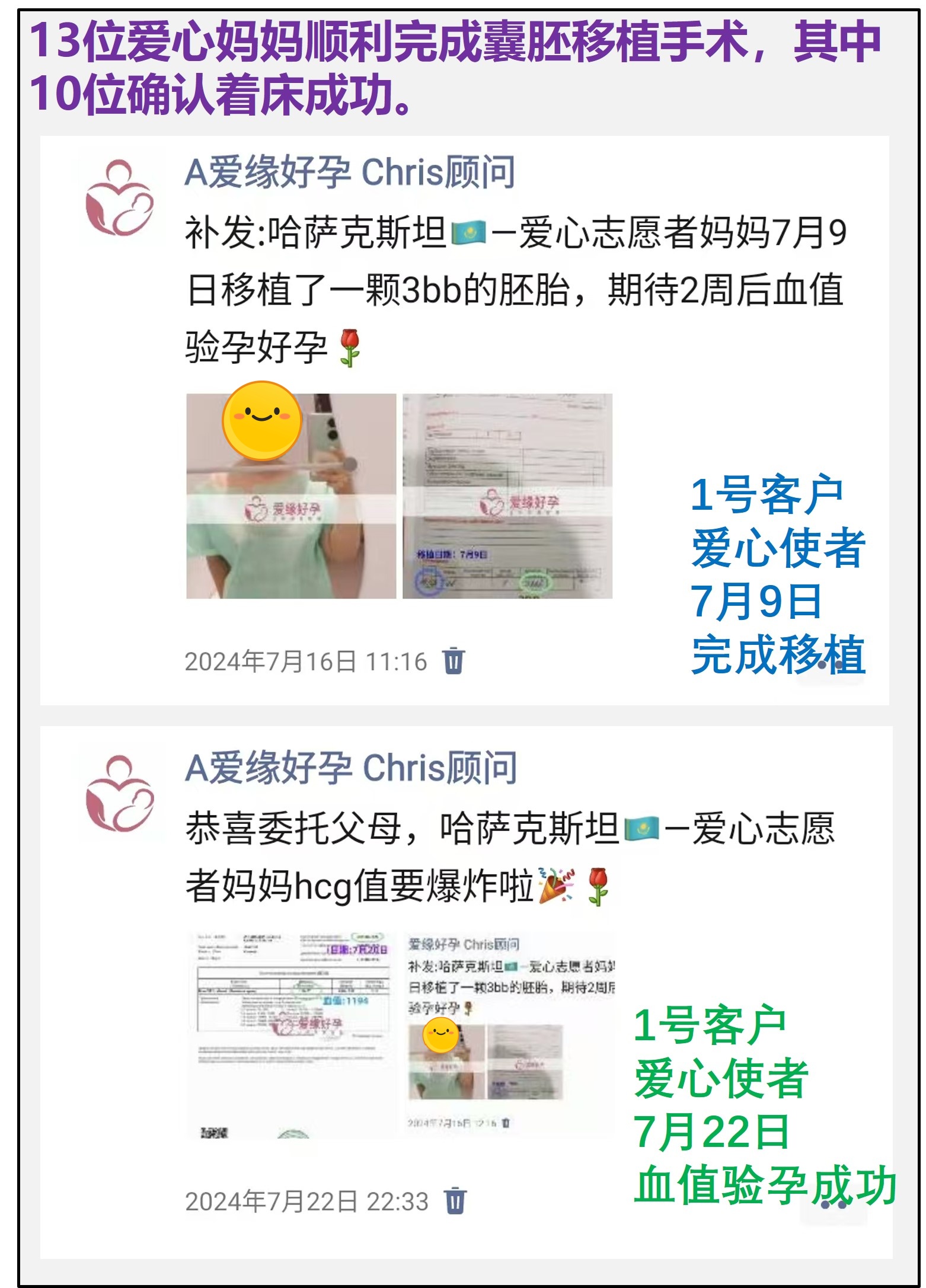 哈萨克斯坦7月8月供暖自暖移植着床成功率有何不同？
