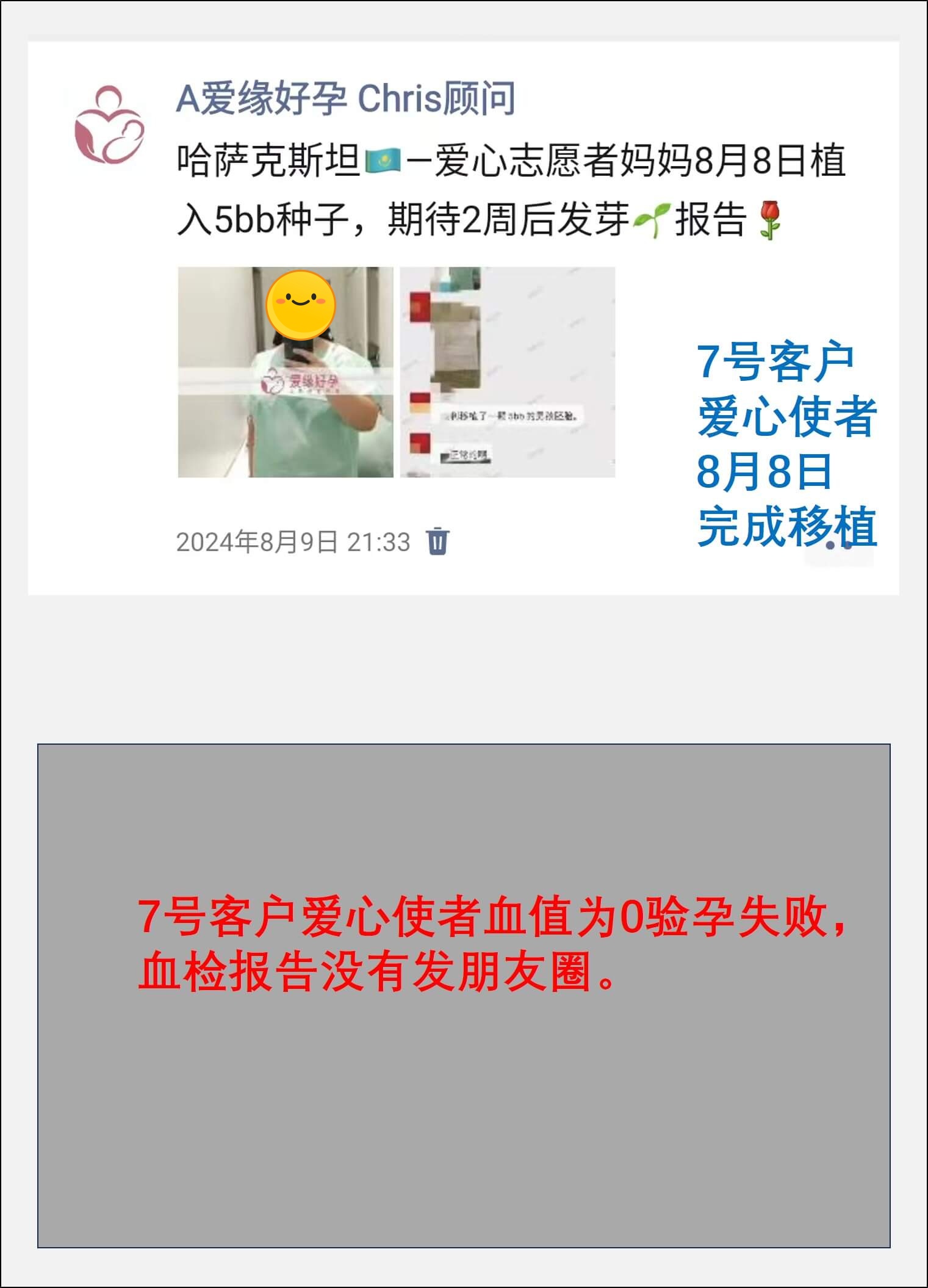 哈萨克斯坦7月8月供暖自暖移植着床成功率有何不同？