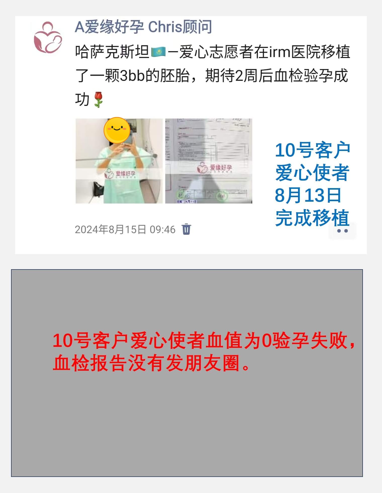 哈萨克斯坦7月8月供暖自暖移植着床成功率有何不同？