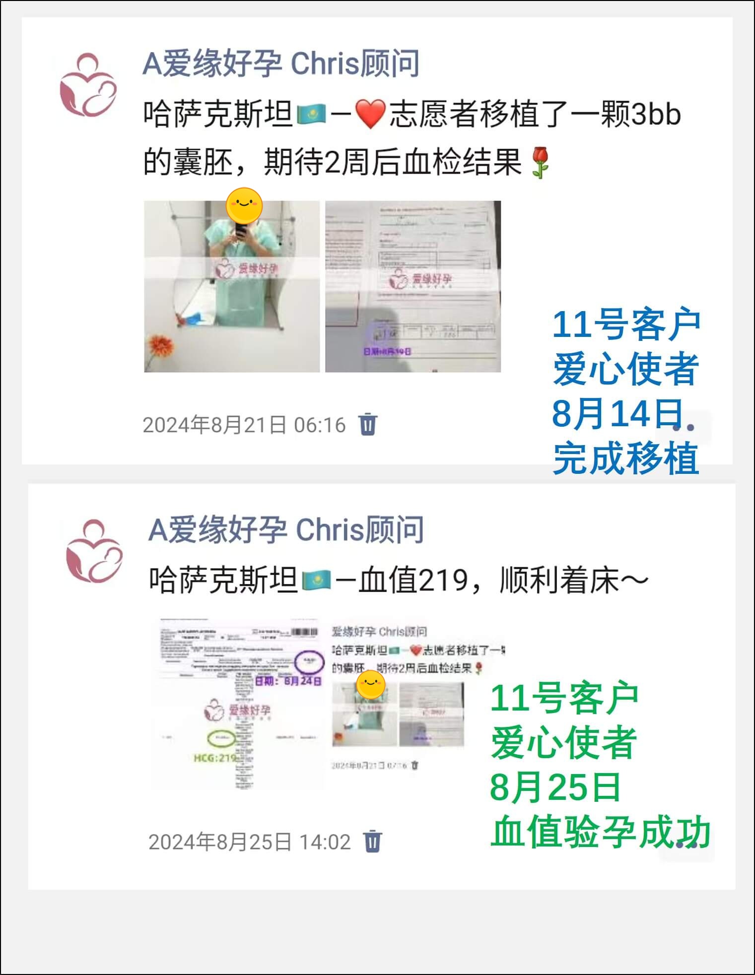 哈萨克斯坦7月8月供暖自暖移植着床成功率有何不同？