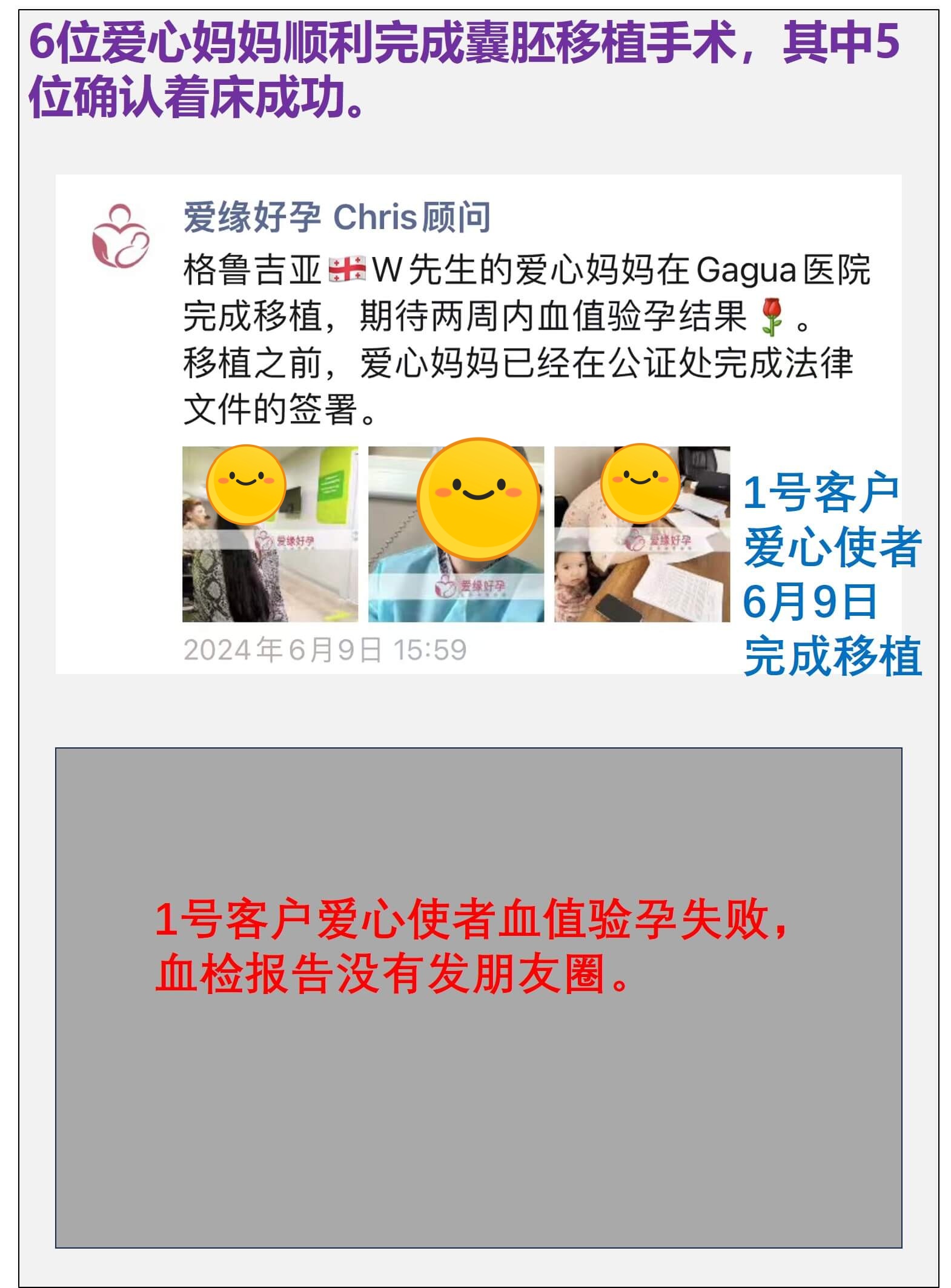 格鲁吉亚试管婴儿助孕6月移植着床成功率是多少呢?
