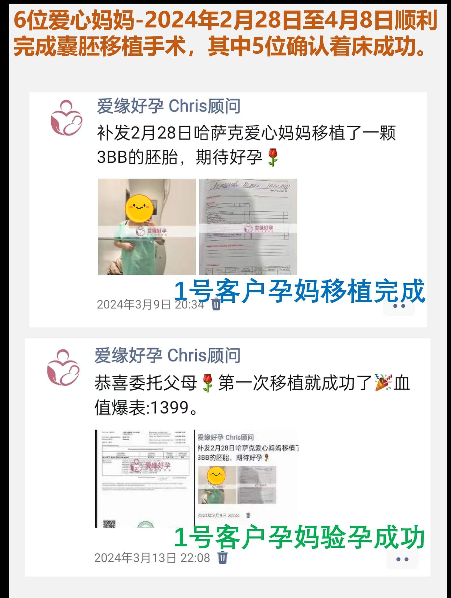 爱缘好孕:哈萨克斯坦试管助孕移植着床成功率是多少了？