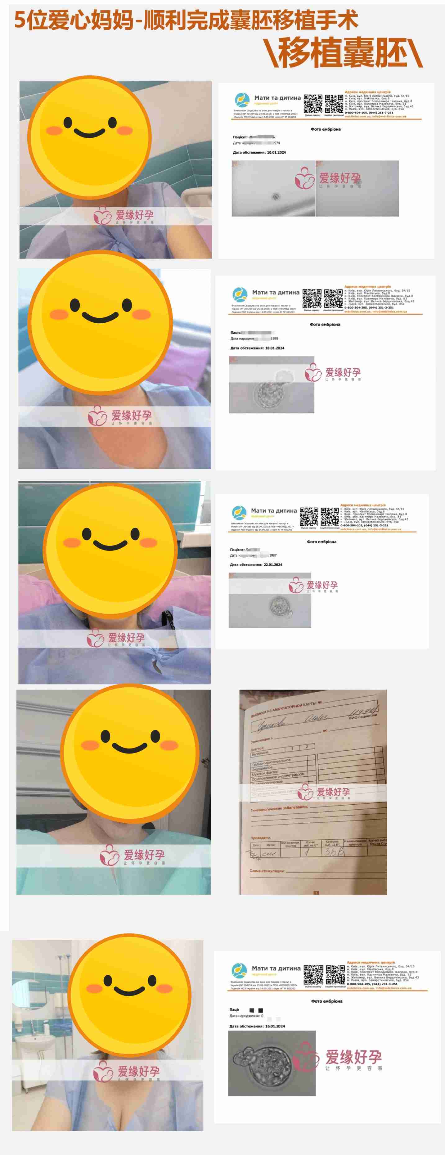 爱缘好孕:1月试管婴儿助孕好孕简报