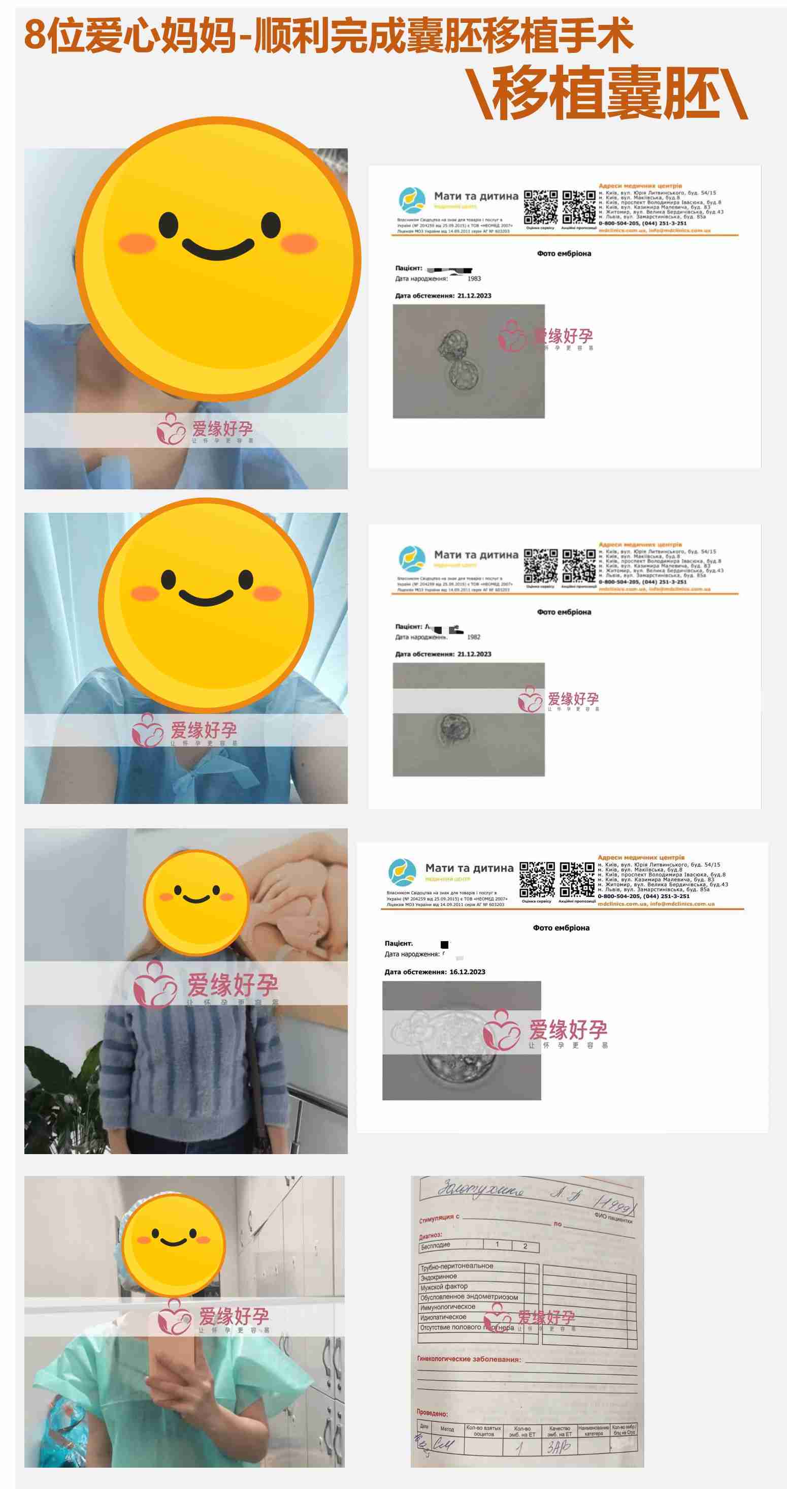 爱缘好孕:12月试管婴儿助孕好孕简报