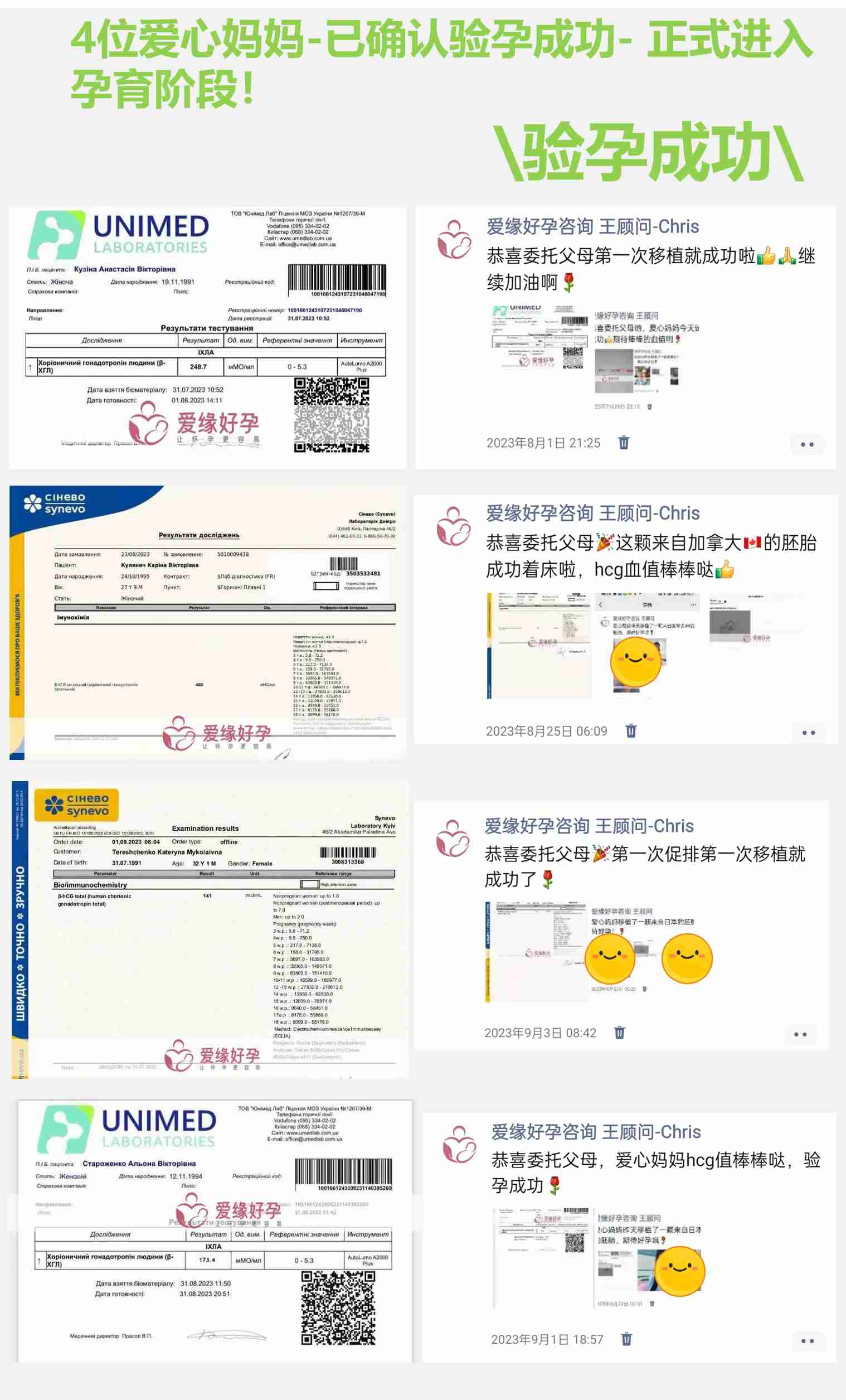 爱缘好孕8月移植简报|移植成功率100%